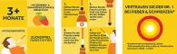 Instructions for use for NUROFEN Jus Junior Fièvre et Douleur Orange 40 mg/ml, 100 ml - 2