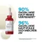 La Roche Posay Rétinol B3 Sérum, 30 ml