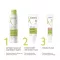 A-Derma Biology crème hydratante riche (40 ml)