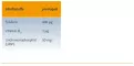 Instructions for use for Keltican forte, 2x80 pc - 3