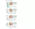Instructions for use for EUCERIN Sérum triple effet DermoPure, 40 ml - 3