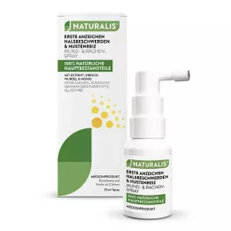 NATURALIS Spray buccal et pharyngé, 20 ml