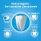 BIONIQ Dentifrice réparateur, 75 ml