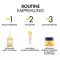 Vichy Neovadiol Nuit Magistrale, 50 ml