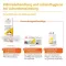 Lingettes hygiéniques pour les paupières Posiforlid, 20 pc