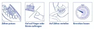Instructions for use for KAREX Gel dentifrice pour enfants, 50 ml - 2