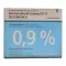 Solution de chlorure de sodium 0,9% Deltamedica Luer Pl., 20X20 ml