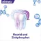 Dentifrice Elmex Opti-melt (75 ml)