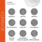 Complexe Botanicy Zündex Forte avec capsules Optimsm, 60 pc
