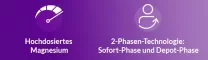 Instructions for use for MAGNETRANS Comprimés 400 mg Depot, 20 pièces - 2