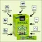 Instructions for use for GREEN TIGER Bâtonnets de poudre Matcha Energy, 12 x 7 g - 1