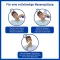 Sterimar spray nasal allergie (100 ml)