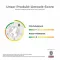 La Roche Posay Anthelios Fluide Invisible teinté UVMune SPF50+ , 50 ml
