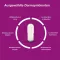 Orthomol par 6 capsules, 10 pc