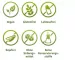 Instructions for use for Capsules d'intervalle Refigura, 60 pc - 3