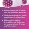 PAPILOCARE® gel vaginal, 21X5 ml