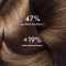 VICHY DERCOS Shampooing Vital+Recharge, 500 ml