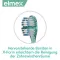 Elmex Sensitive Professional brosse à dents double pack (2 pièces)