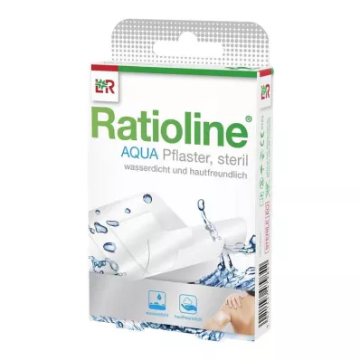 Bandes de plâtre Aqua Ratioline en 2 tailles, 20 pièces