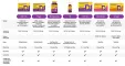 Instructions for use for Vigantolvit 4 000 UI de comprimés de vitamine D3, 60 pc - 4