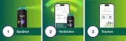 Instructions for use for Nicorette Fruit & Spray Menthe 1 mg / spray NFC, 2 pc - 6