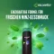 nicorette Mint Spray avec 1 mg de nicotine par spray, 1 pc