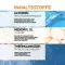 La Roche Posay Anthelios Lait Hydratant LSF 50 + , 75 ml