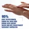 Neutrogena Crème pour les mains concentrée formule norvégienne non parfumée, 75 ml