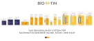 Instructions for use for Sérum fortifiant pour les ongles Bio-H-Tin, 3,3 ml - 9