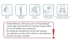 Instructions for use for Ampoules hyaluroniques Rugard (1x2 ml) - 1