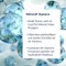 Dr. Theiss Hydro med Green collyre ampoules unidose, 20x0,35 ml