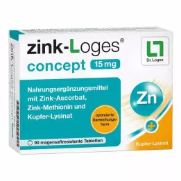 ZINK-LOGES concept 15 mg comprimés gastro-résistants, 90 comprimés